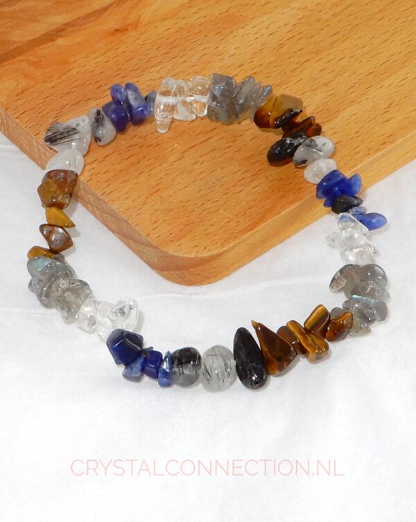 bescherming-combi-set-armband-1 Bescherming combi-set armband