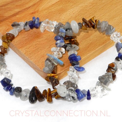 bescherming-combi-set-armband-2 Bescherming combi-set armband