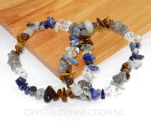 bescherming-combi-set-armband-2 Bescherming combi-set armband