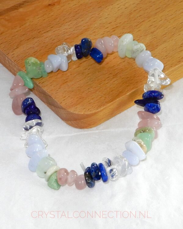 bloeddruk-verlagend-combi-set-armband-1 Bloeddruk verlagend combi-set armband