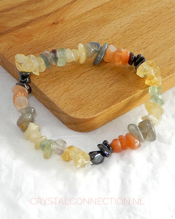 burn-out-combi-set-armband-1 Burn-out/depressie combi-set armband