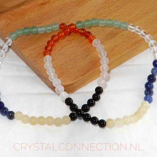 chakra-armband-kogel-4mm-2 Chakra armband