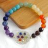 chakra-armband-plaatje Chakra armband