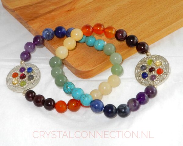 chakra-armband-plaatje-2 Chakra armband