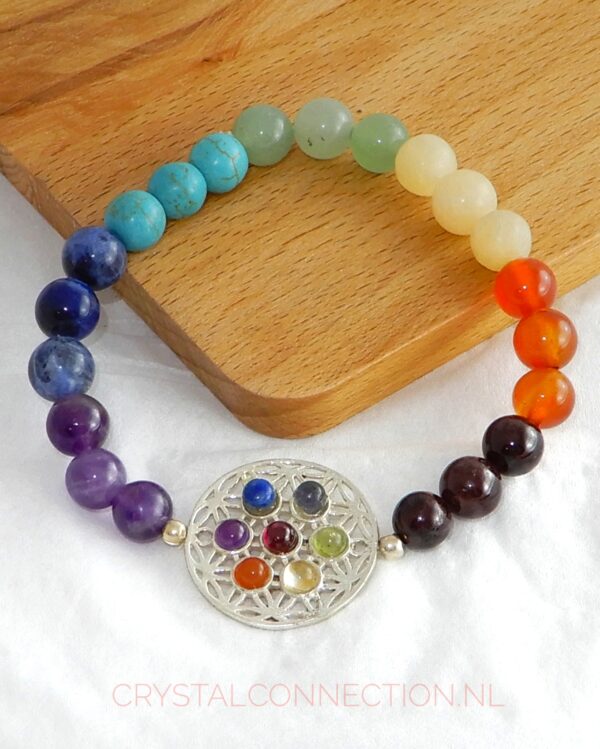 chakra-armband-plaatje Chakra armband
