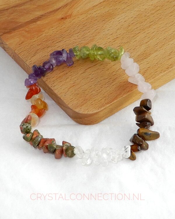 chakra-armband-split Chakra armband