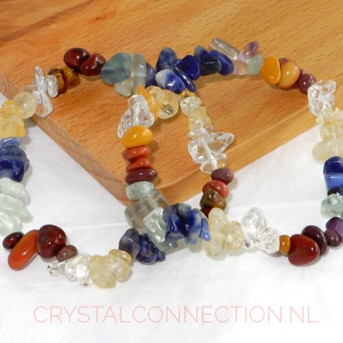 examen-combi-set-armband-2 Examen combi-set armband