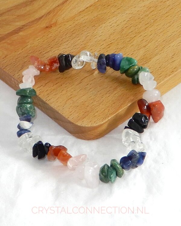 Hernia combi-set armband