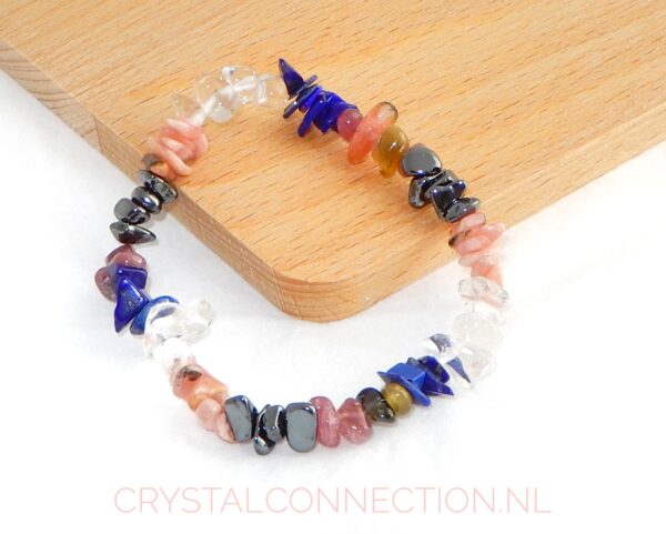 reuma-ontstekingen-combi-set-armband-1 Reuma-ontstekingen combi-set armband