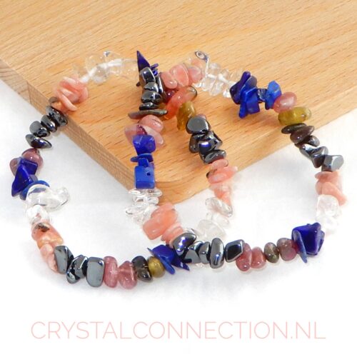 Reuma-ontstekingen combi-set armband